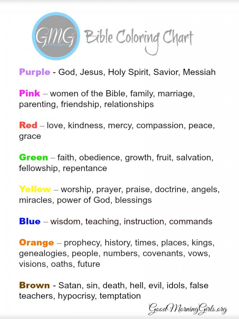 GMG Bible Coloring Chart