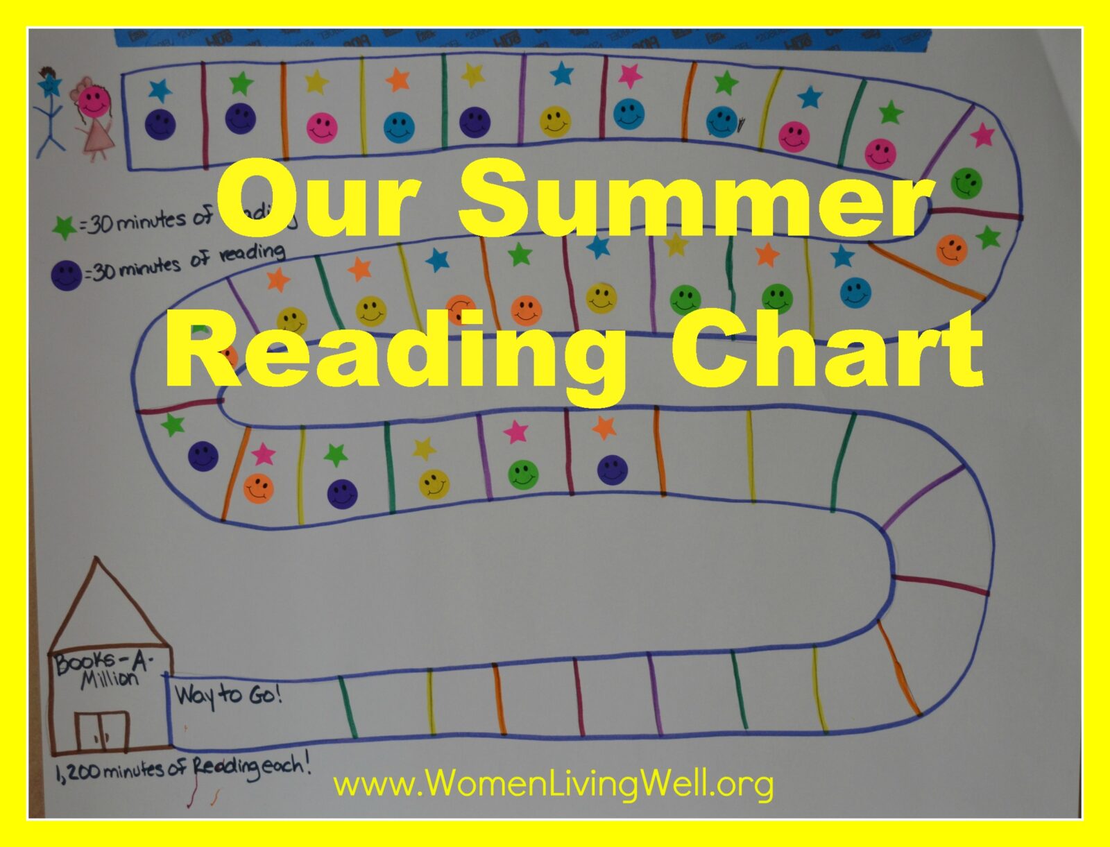 Summer Reading Sticker Chart