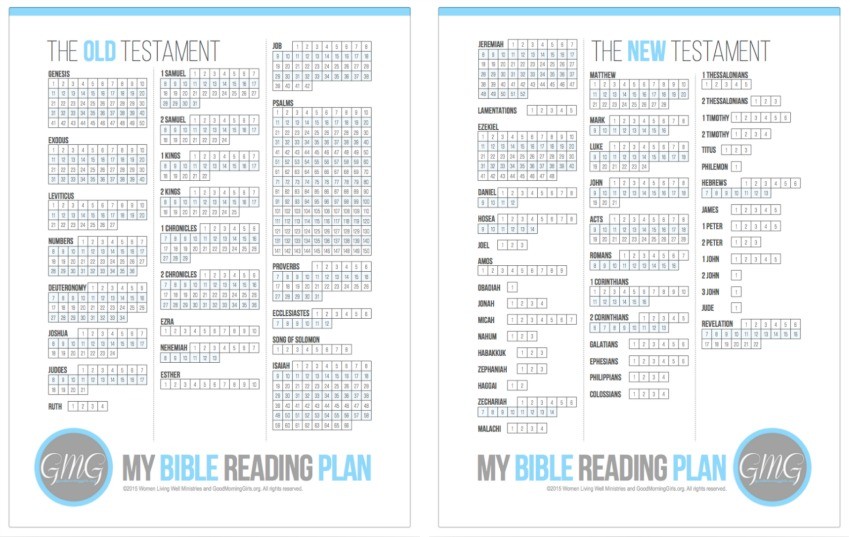 My Bible Reading Plan