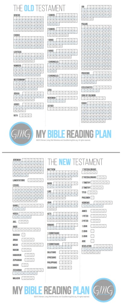 Read Through The Bible In One Year Chart